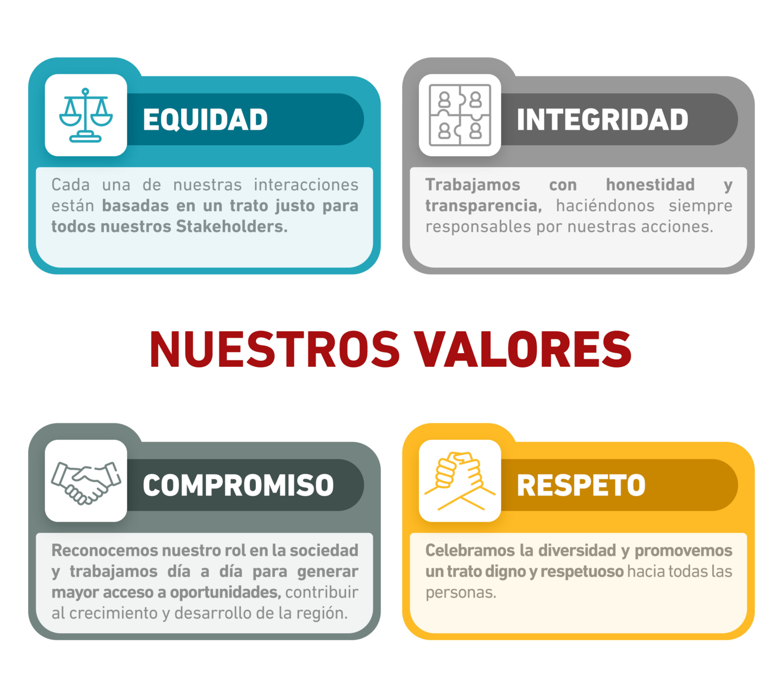 Nuestros valores
